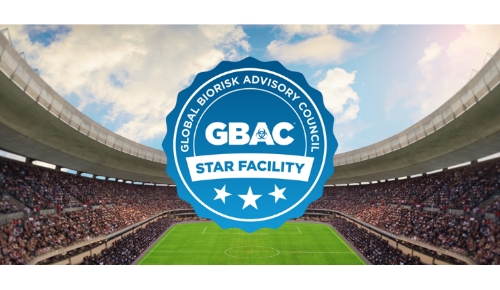 GBAC Fundamentals ภาคภาษาอังกฤษ